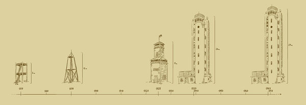 1939 – valmis Suure munamäe vaatetorn