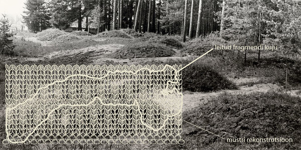 1950 – Jõuga kääbastest leiti Põhja-Euroopa vanim teadaolev varrastel kootud ese